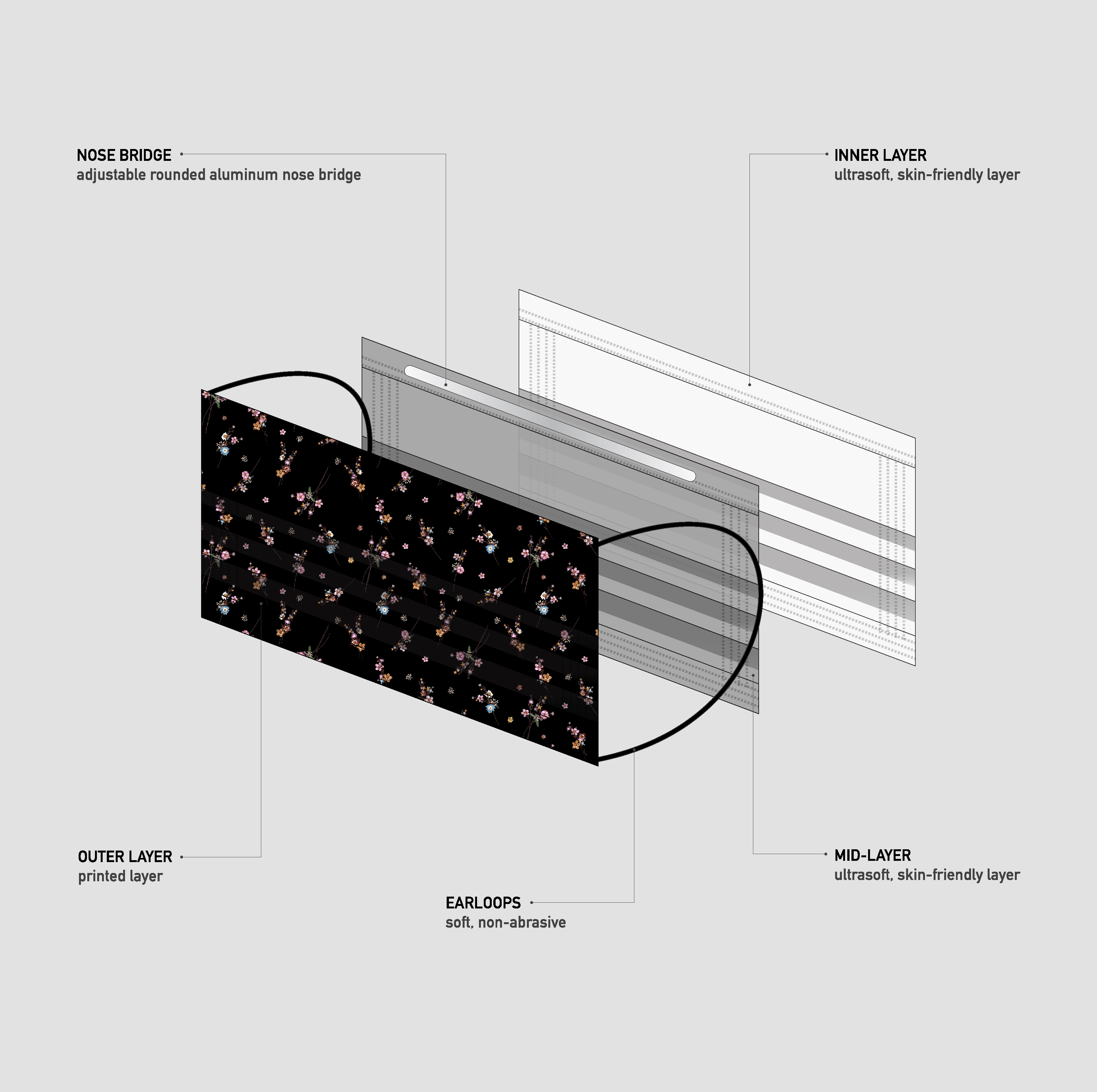 <transcy>深色花卉面膜-10包</transcy>